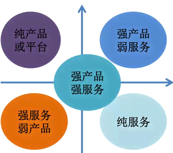 普洱茶爱好者的生活方式与消费惯分析