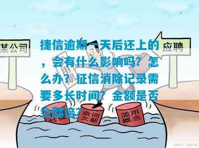 捷信逾期还款后如何彻底消除不良信用记录？解答用户关心的全面问题