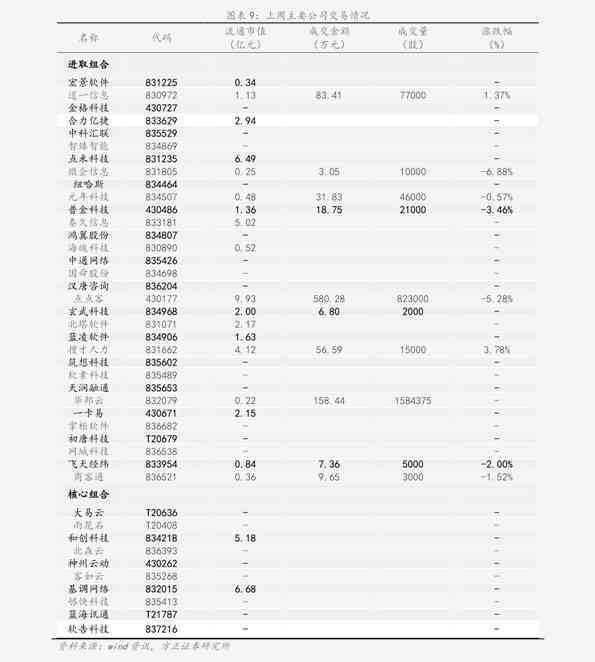 05年普洱茶价格及市场行情分析，了解当年普洱茶的价格水平和收藏价值