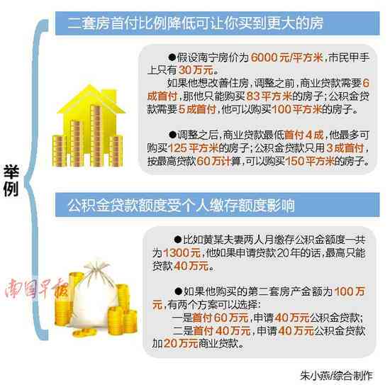 中信信秒贷逾期：宽限期及恢复信用、额度时间解析