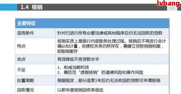 网贷协商还款的实际效果、过程及注意事项，看这一篇就够了！