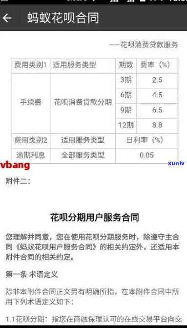 从信用卡逾期到成功申请房贷的6次经历：了解信贷恢复和房贷申请的关键步骤