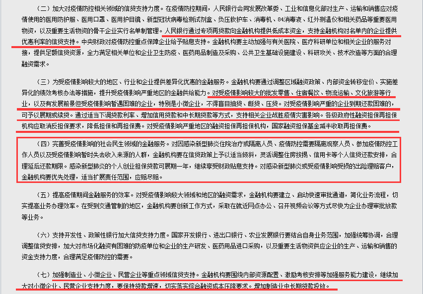 从信用卡逾期到成功申请房贷的6次经历：了解信贷恢复和房贷申请的关键步骤