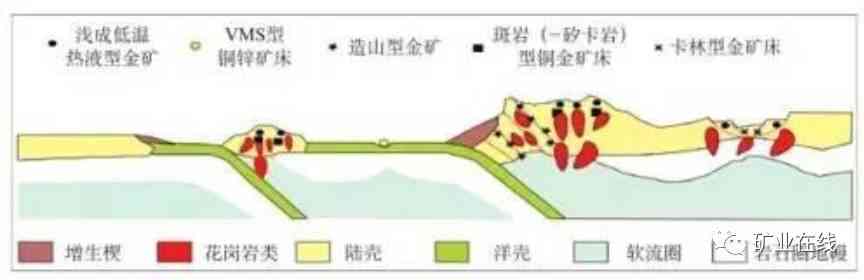 河北漳河流域的玉石资源探秘：地质构造与成矿环境的影响