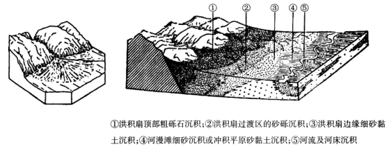 河北漳河流域的玉石资源探秘：地质构造与成矿环境的影响