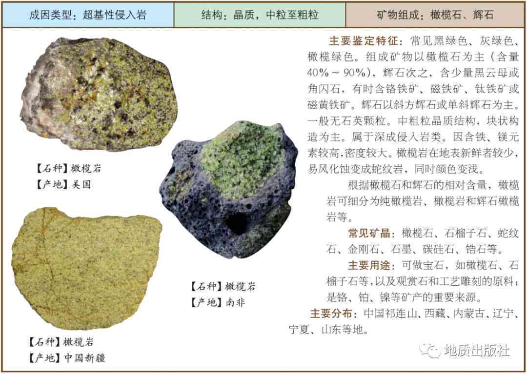 河北漳河流域的玉石资源探秘：地质构造与成矿环境的影响