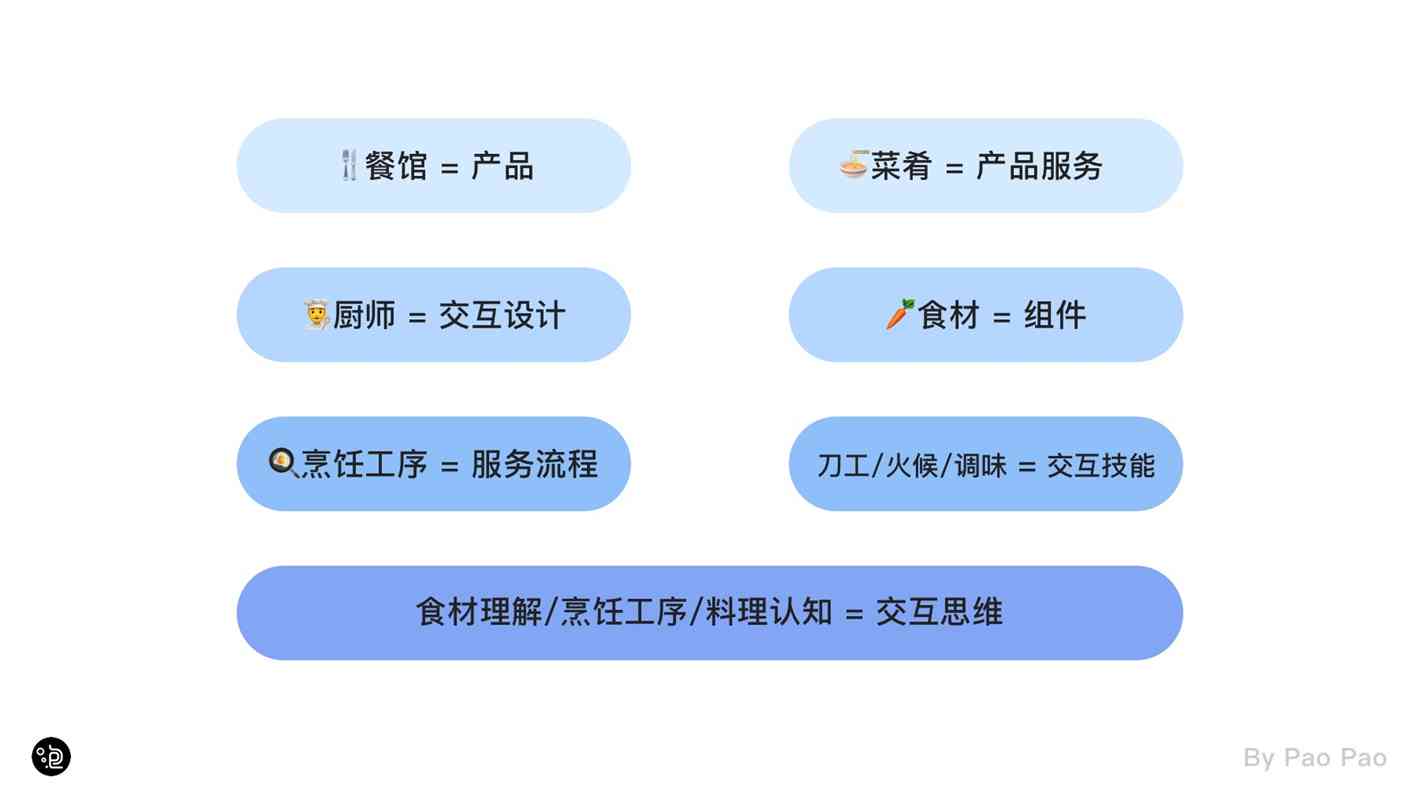 墨玉108:一款全面解决用户需求的多功能设备指南