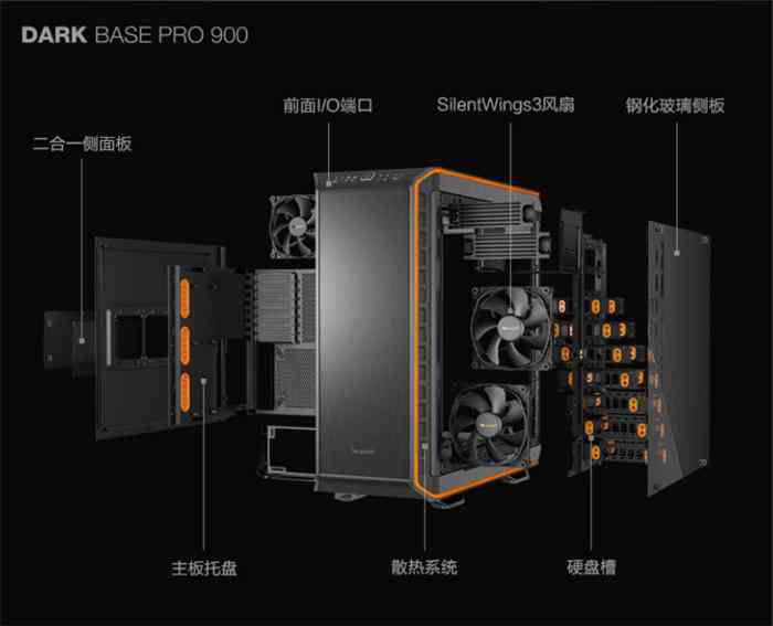 全面解析橙色钢化玻璃：材料特性、应用领域和安全性能