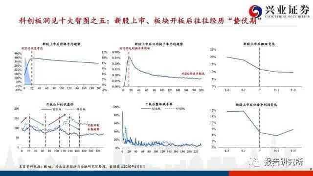 戈壁碧玉的珍贵程度：从价值、稀缺性到收藏投资的全方位解析