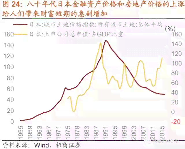 15年普洱茶饼的价值评估：影响因素、市场行情与品鉴方法全解析