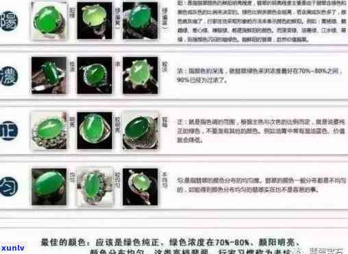 翡翠的颜色选择与招财效果：全面解析与推荐