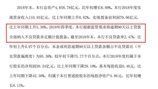 逾期多少天计入不良贷款及：详细解答与规定