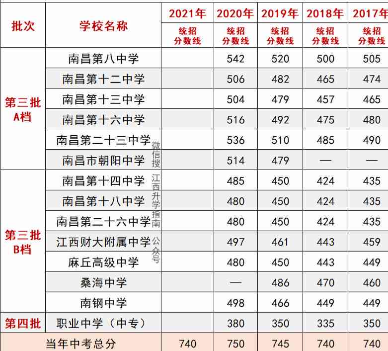 信用卡账户逾期1天怎么办，20212020年逾期一天解决方法