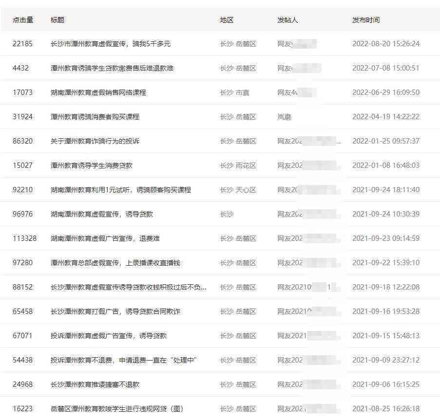 信用卡逾期费用退款政策详解：如何申请、时间限制和可能的后果