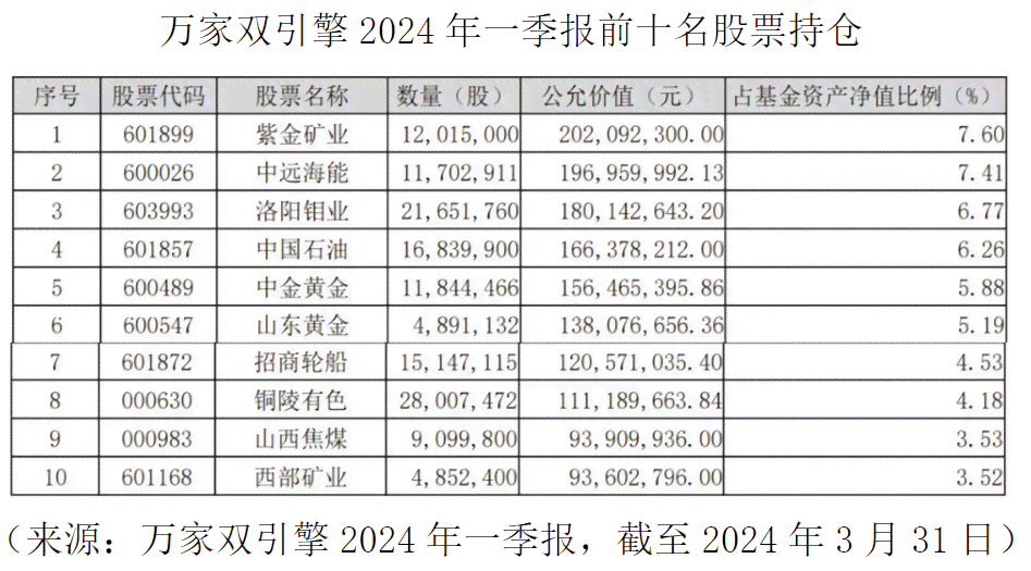 熟普洱茶的等级划分、品质评估与价格关系：一份全面指南