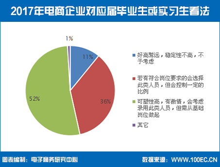 锂辉石的好处与作用：提高健康水平，增强心理状态