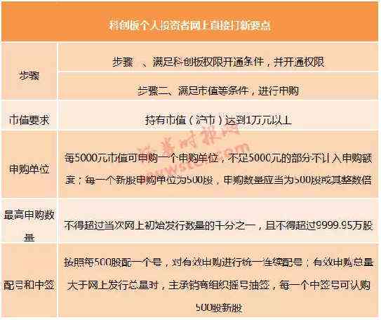 乐分易：轻松提前还款，告别卡农与逾期烦恼，仅需手续费