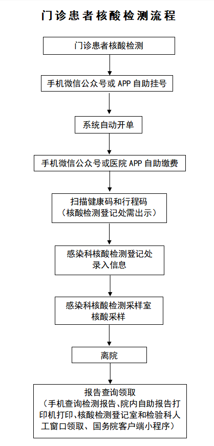 柜台还款方式全面解析：安全可靠吗？还款流程如何？