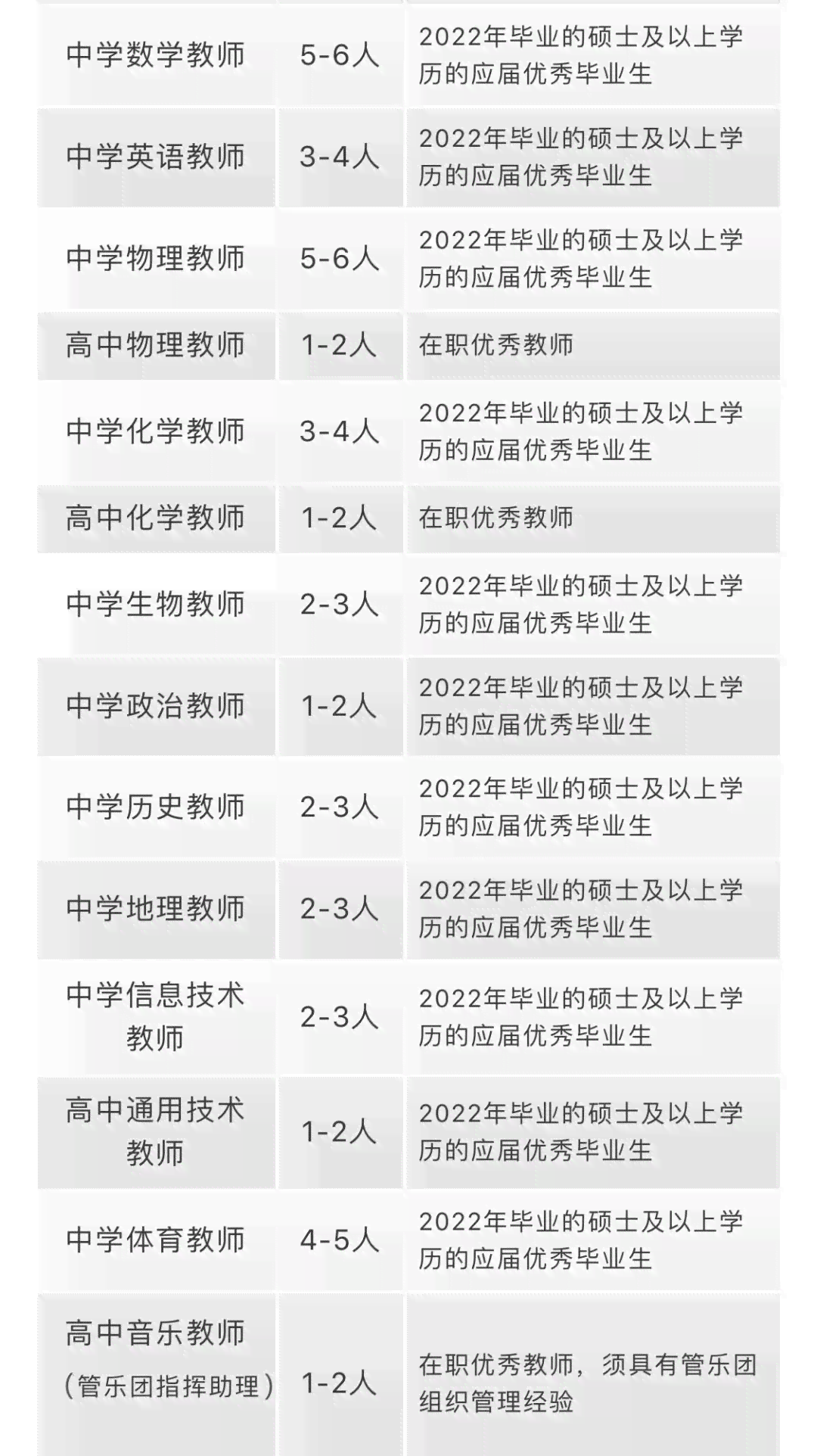 大渡岗普洱茶厂：老板是谁，历沿革，地址信息，招聘职位及联系电话