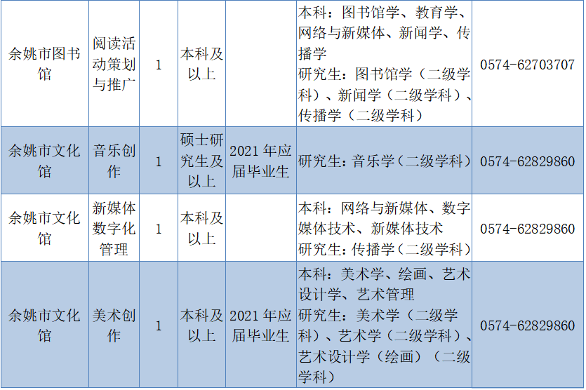 大渡岗普洱茶厂：老板是谁，历沿革，地址信息，招聘职位及联系电话