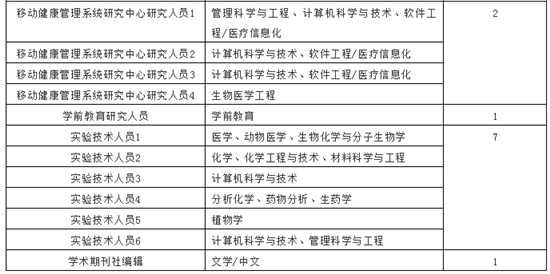 大渡岗普洱茶厂：老板是谁，历沿革，地址信息，招聘职位及联系电话