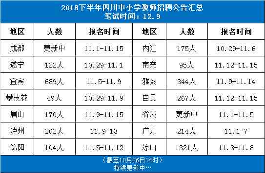 大渡岗普洱茶厂：老板是谁，历沿革，地址信息，招聘职位及联系电话