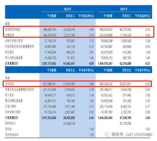 2024中国逾期的人有多少：现在、今年逾期人数统计与分析