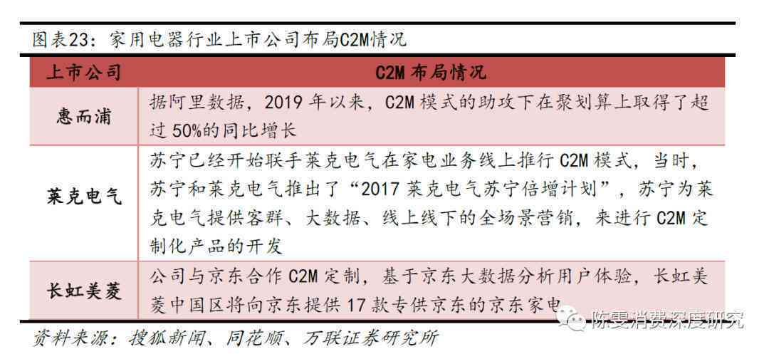 和田玉市场行情分析：价格波动与投资潜力探讨