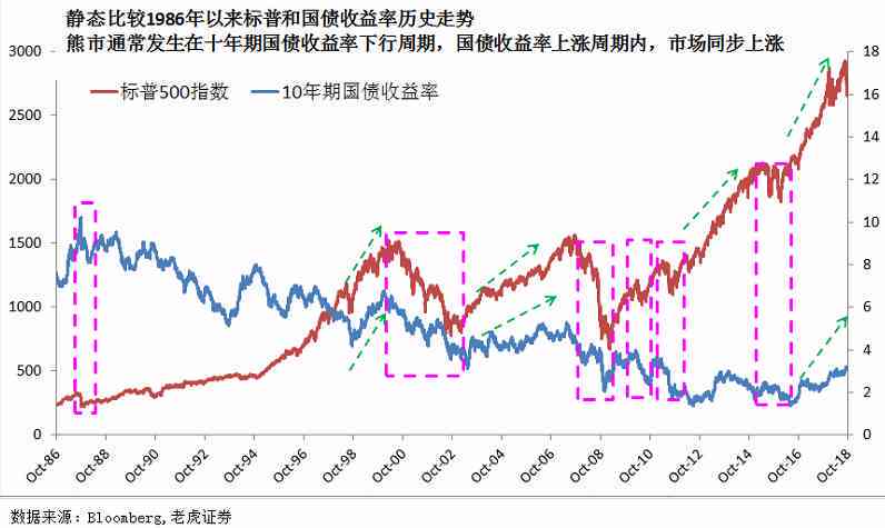 和田玉价格走势全解析：近期市场行情如何？涨跌原因探讨