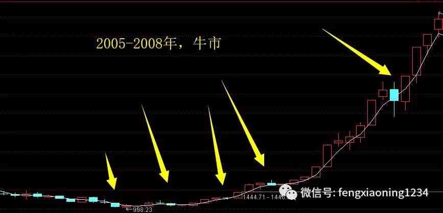 和田玉价格走势全解析：近期市场行情如何？涨跌原因探讨