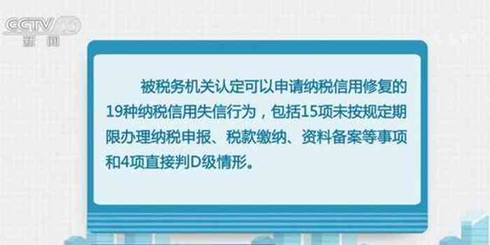 全面解析：失信行为的种类及其影响