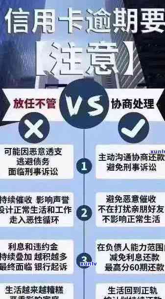 信用卡逾期还款3天后的影响与解决办法：全面分析与建议