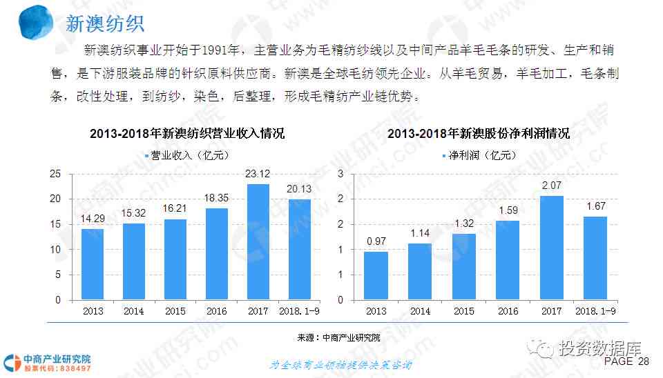 广东普洱茶市场现状及发展对策研究