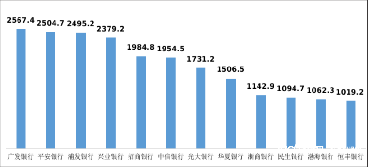 信用卡逾期还款问题解决全攻略：如何在报纸上合规公示？