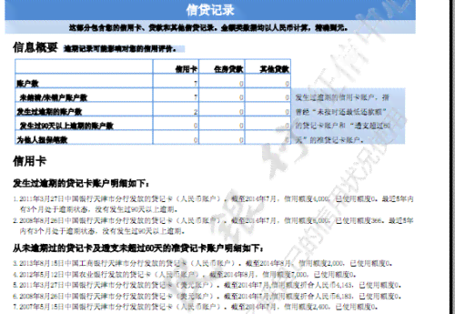 公积金贷款在信用逾期情况下是否可行及住房信贷政策影响分析