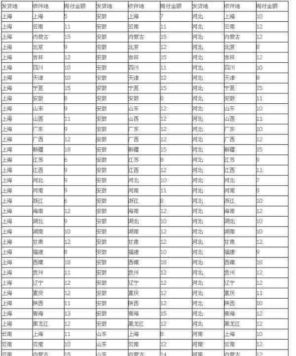 翡翠购买须知：买断价格后48小时观赏期如何处理？退货换货政策详解