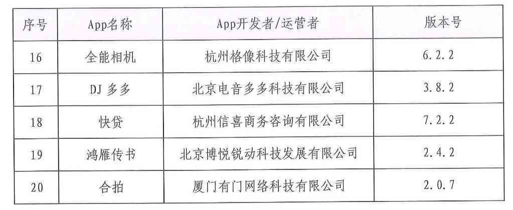 逾期后会被查网购消费记录吗-如何保护个人隐私及避免影响信用