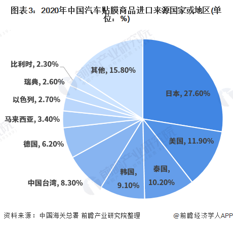 杭州自由贸易区内购买翡翠的优势与当前市场状况