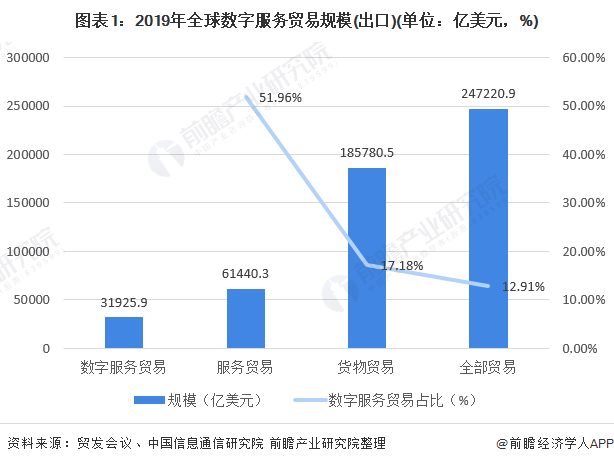 杭州自由贸易区内购买翡翠的优势与当前市场状况