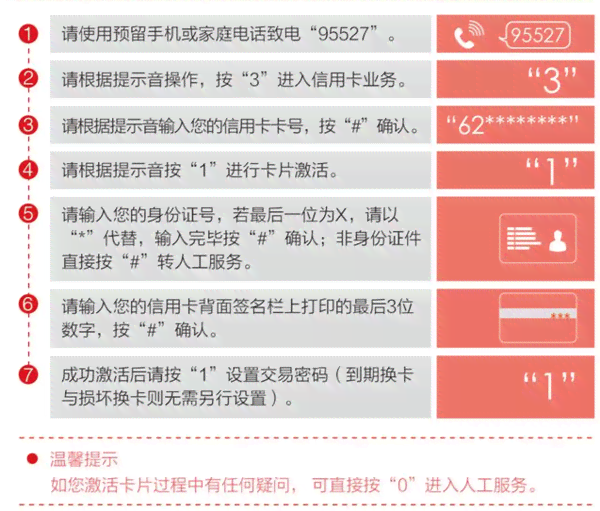 浙商信用卡逾期几十块怎么办：如何应对逾期金额较少的情况