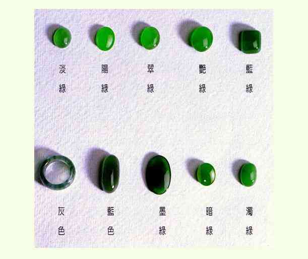 翡翠原石级别怎么分： 掌握分辨与等级分类方法