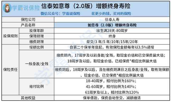 同仁堂180克普洱茶价格及购买渠道全面解析，让你轻松选购高品质普洱茶