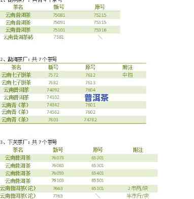 普洱茶唛号对照表是自己定的吗