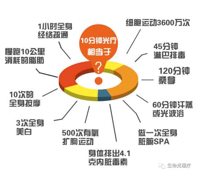 石英质玉的益处与人体健康：全面解析其对身体的影响