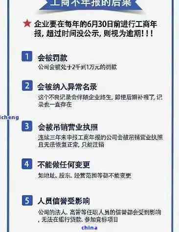 逾期未进行营业执照可能面临的罚款金额