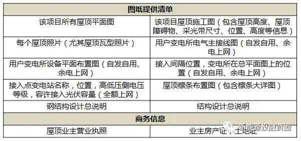 可玉可求：全方位解析与选购指南，满足您的需求和预算