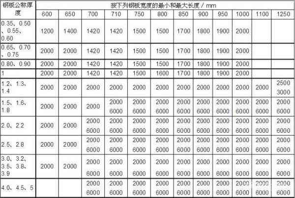 和田玉无事牌：探讨其标准尺寸与制作规格