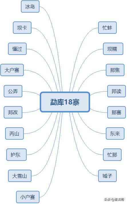 云南古树普洱茶直播带货排行榜，京东淘宝抖音快手四大电商平台优质产品推荐