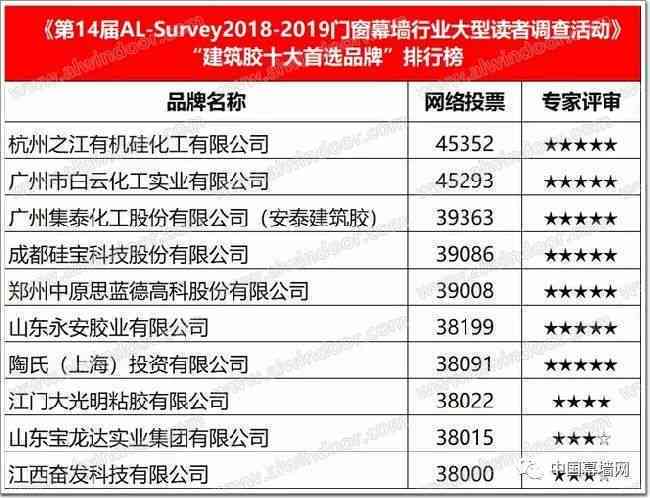 探究和田玉价格低廉背后的原因分析及市场现状报告