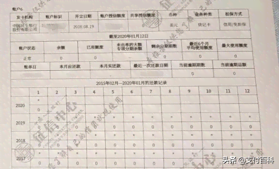 微粒贷还款攻略：如何高效实现借钱还款